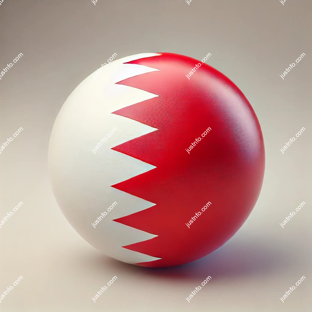 Flag of Bahrain