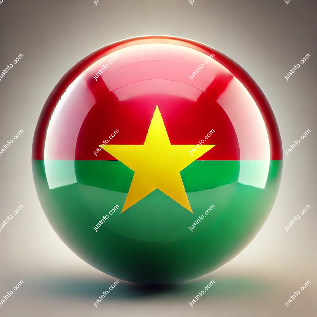 Flag of Burkina Faso