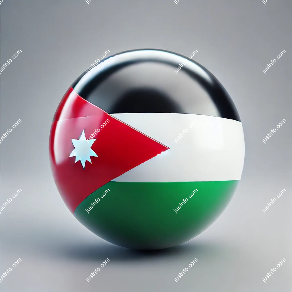 Flag of Jordan