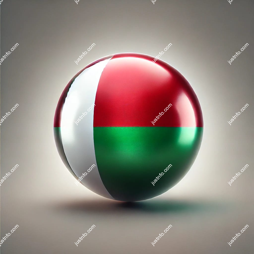 Flag of Madagascar