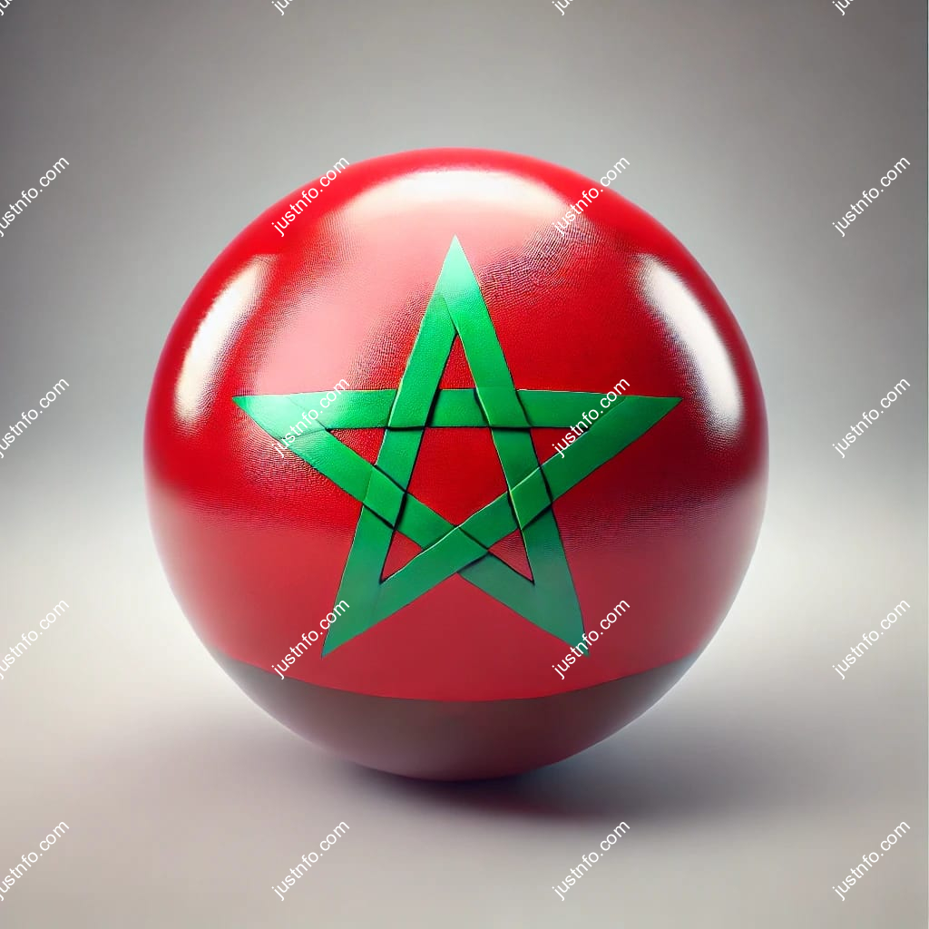 Flag of Morocco