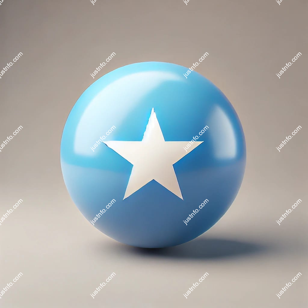 Flag of Somalia