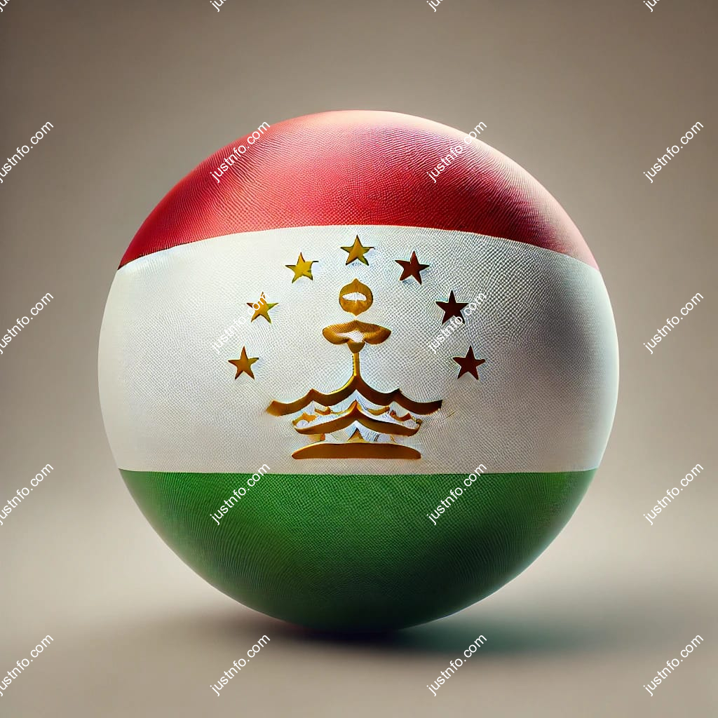 Flag of Tajikistan